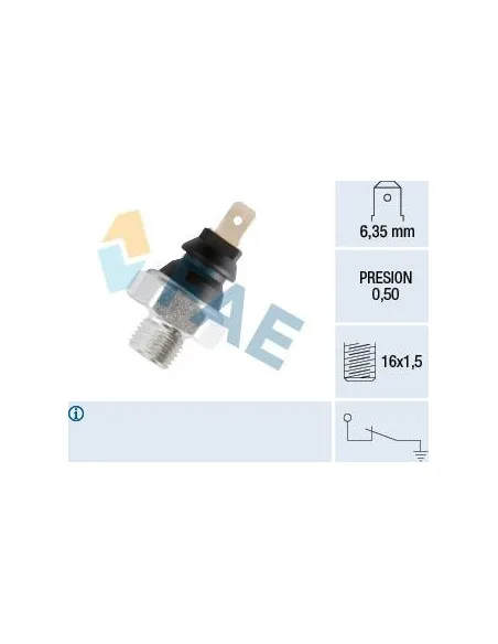 Kit Fuelle Cremallera Dire