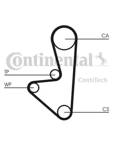 Continental CT607K1 - Juego de correas dentadas