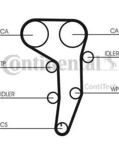 Kit de distribucion Continental CT1051K2 para Audi / Mitsubishi / Seat