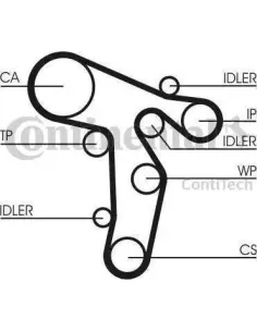 Kit de distribucion con bomba de agua Continental CT1134WP1 para Audi