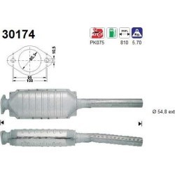 30174
