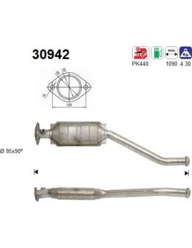 30942