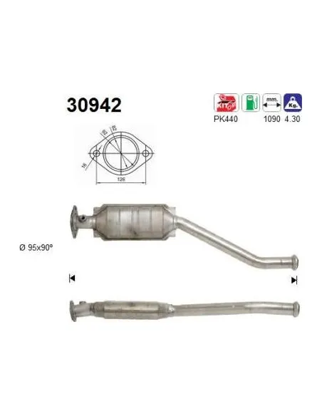 Termostato Refrigerante Serie3