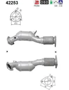 42253