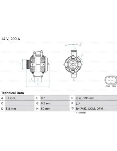 Alternador