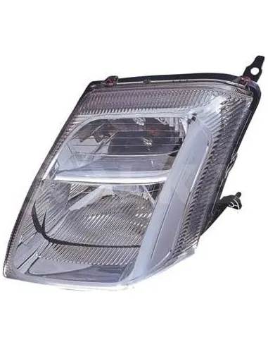 Faro Alkar 2745852