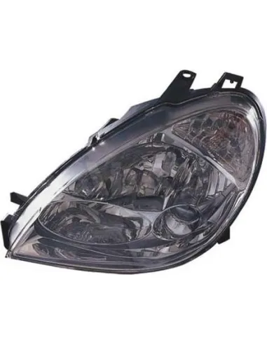 Faro Alkar 2755363