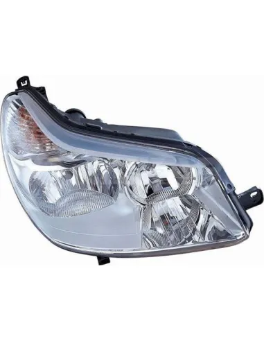 Faro Alkar 2762852