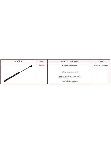 Resorte Gas 4527026J00000 Suzuki Burgman 650Cc