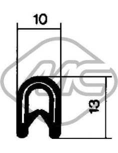 Perfil Contorno Chapa